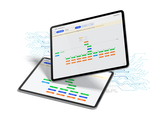 Analytics Dashboard